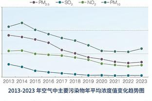 土媒：贝西克塔斯准备重建，有意与索尔斯克亚签约18个月